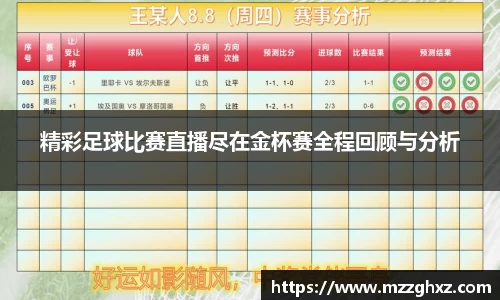 精彩足球比赛直播尽在金杯赛全程回顾与分析